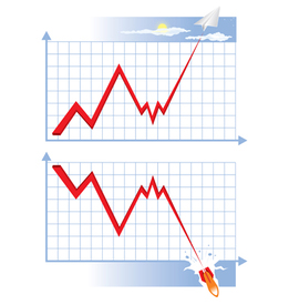 Graphic growth and decline