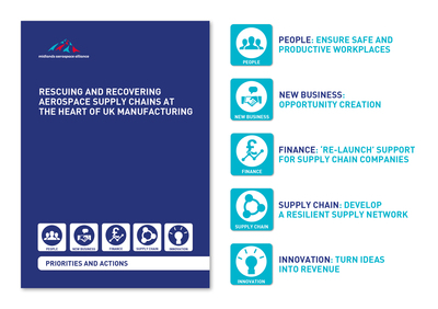 MAA Five Point Plan Graphic