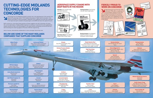 Concorde Midlands suppliers poster