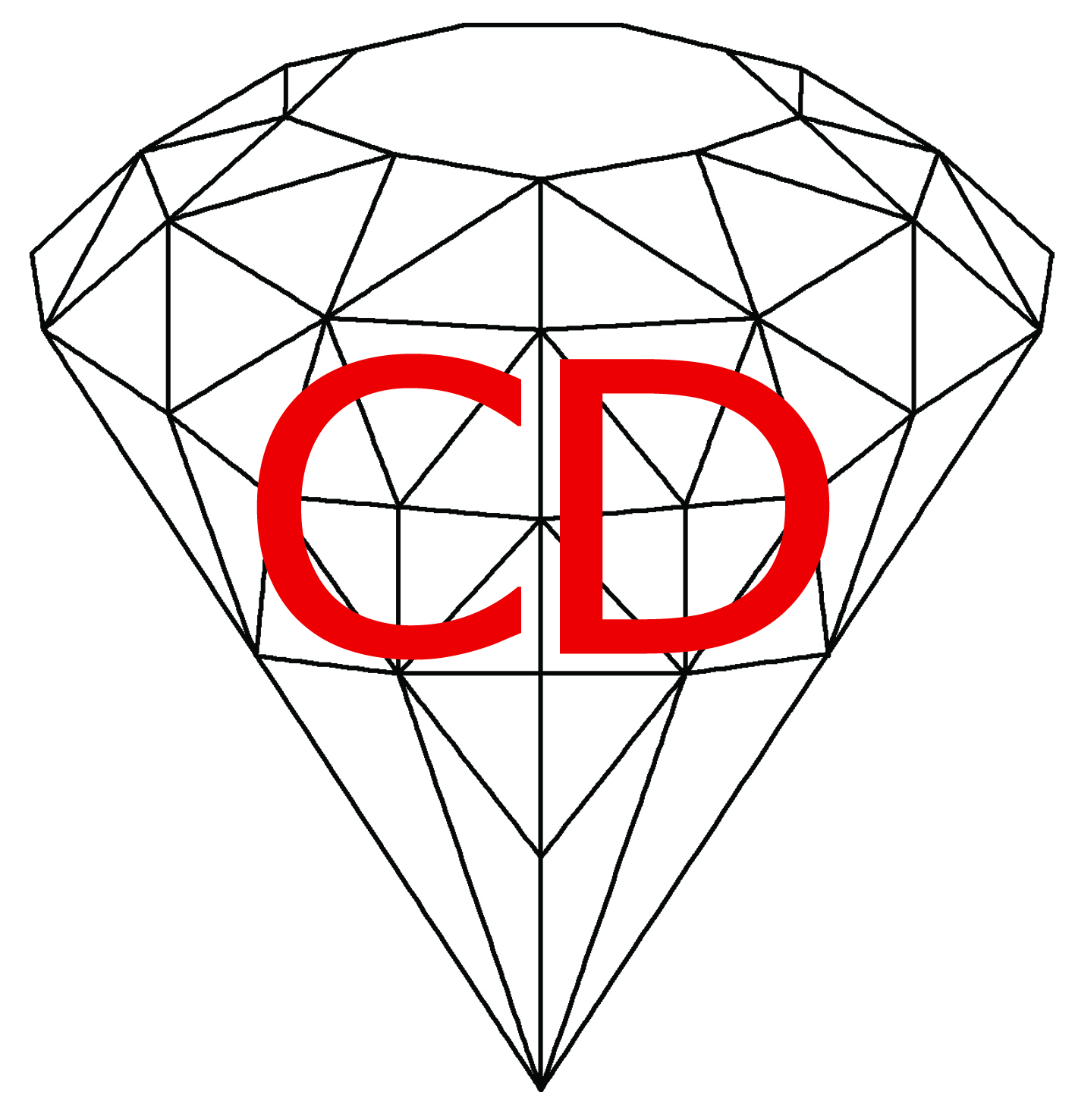 Cranden Diamond Products Ltd