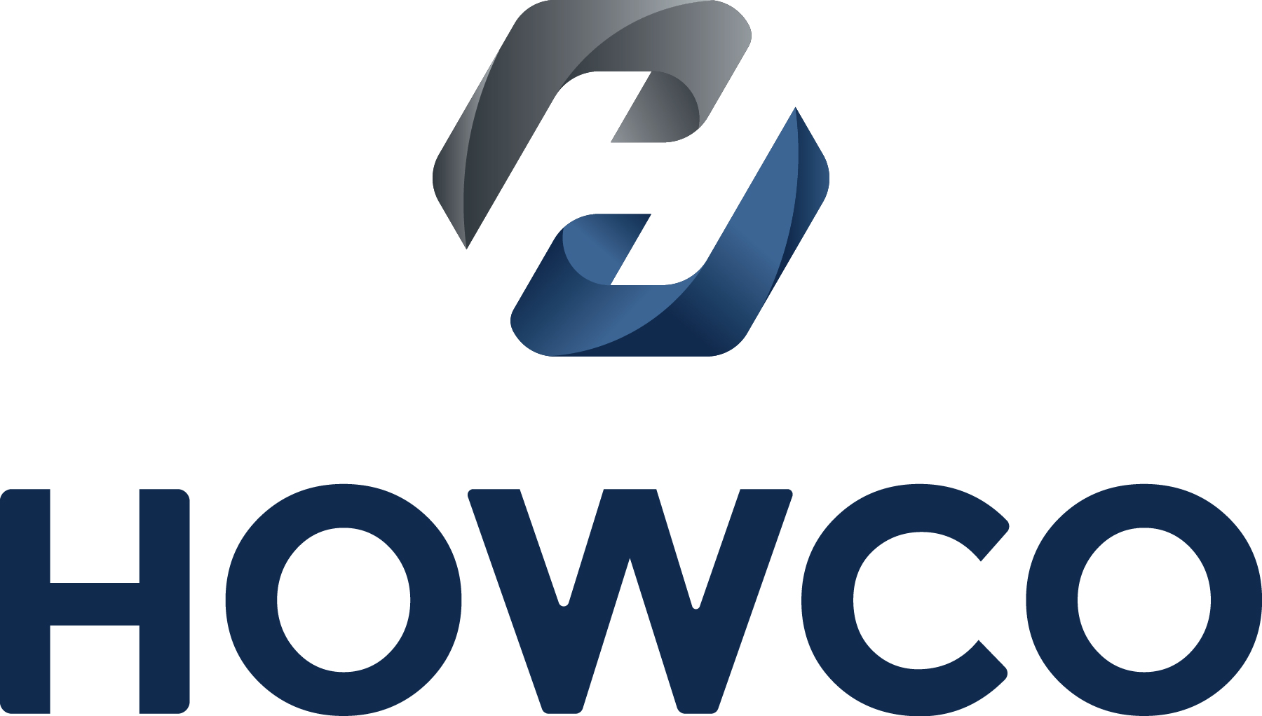 Howco Group plc